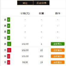 商品軟件生態(tài)鏈 從廠家到批發(fā)，互聯(lián)網(wǎng)信息服務賦能產(chǎn)業(yè)升級